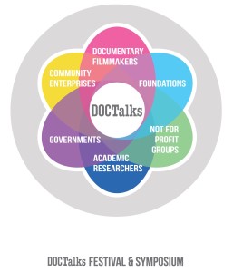 DOCTalks Logo